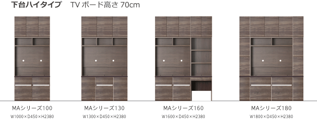 食器棚セット例-エスエークラフト-食器棚・キッチン収納家具・カップボード・テレビ台